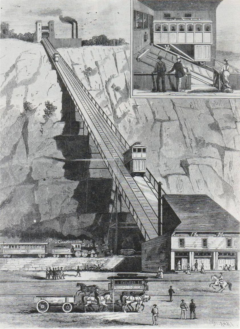 Sketch of Duquesne Incline in 1880